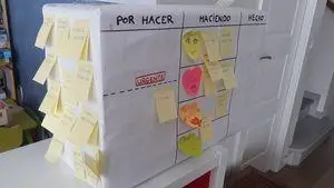 Ejemplo de organización de las tareas del hogar