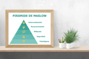 Pirámide de Maslow ¿Cómo reconocer nuestras necesidades?
