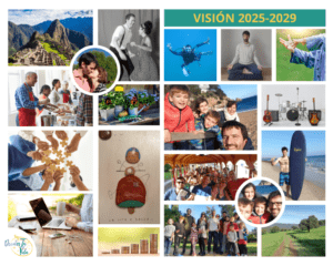 Visión personal a 5 años para 2025-2029