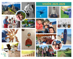 Visión personal a 5 años para 2025-2029